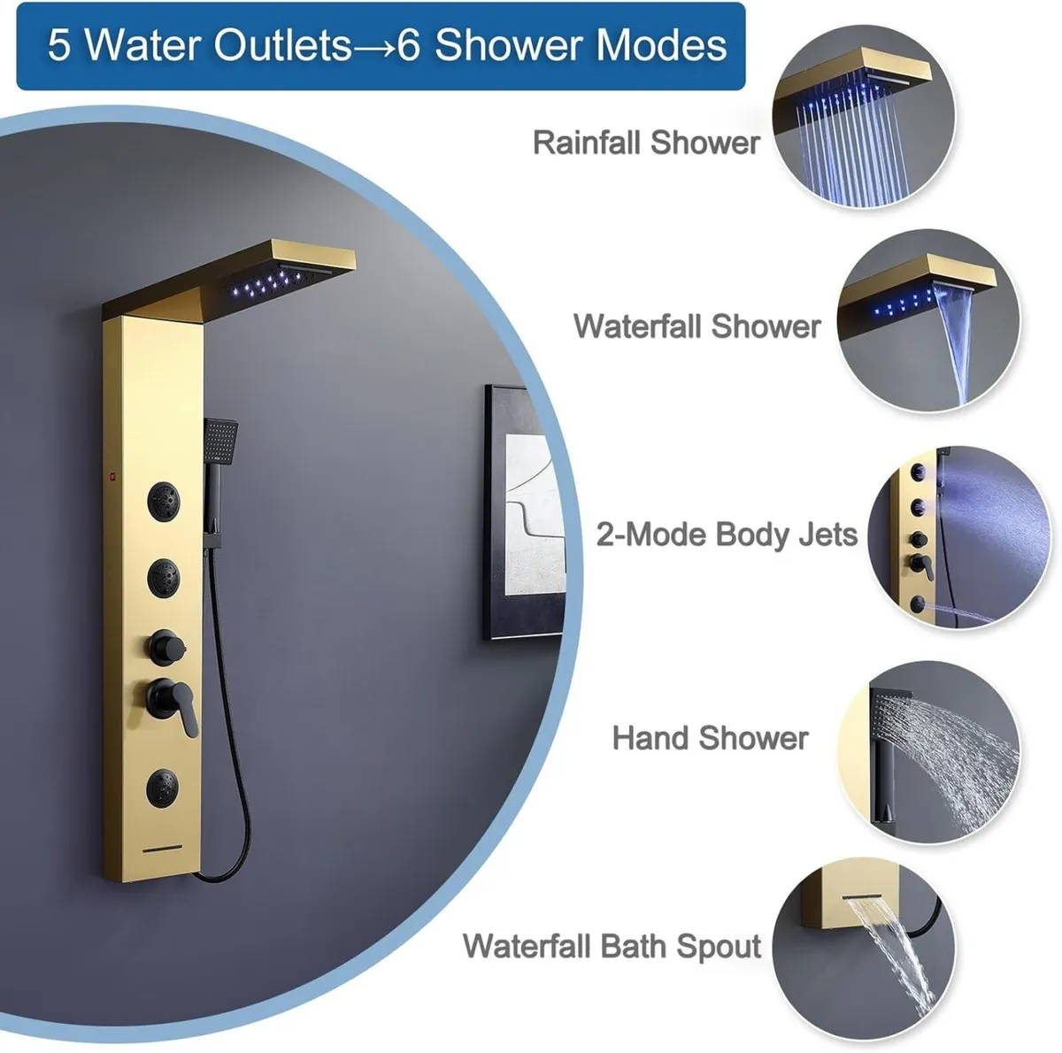 Golden Shower Panel Tower with Mixer 6-Mode: LED - Image 3