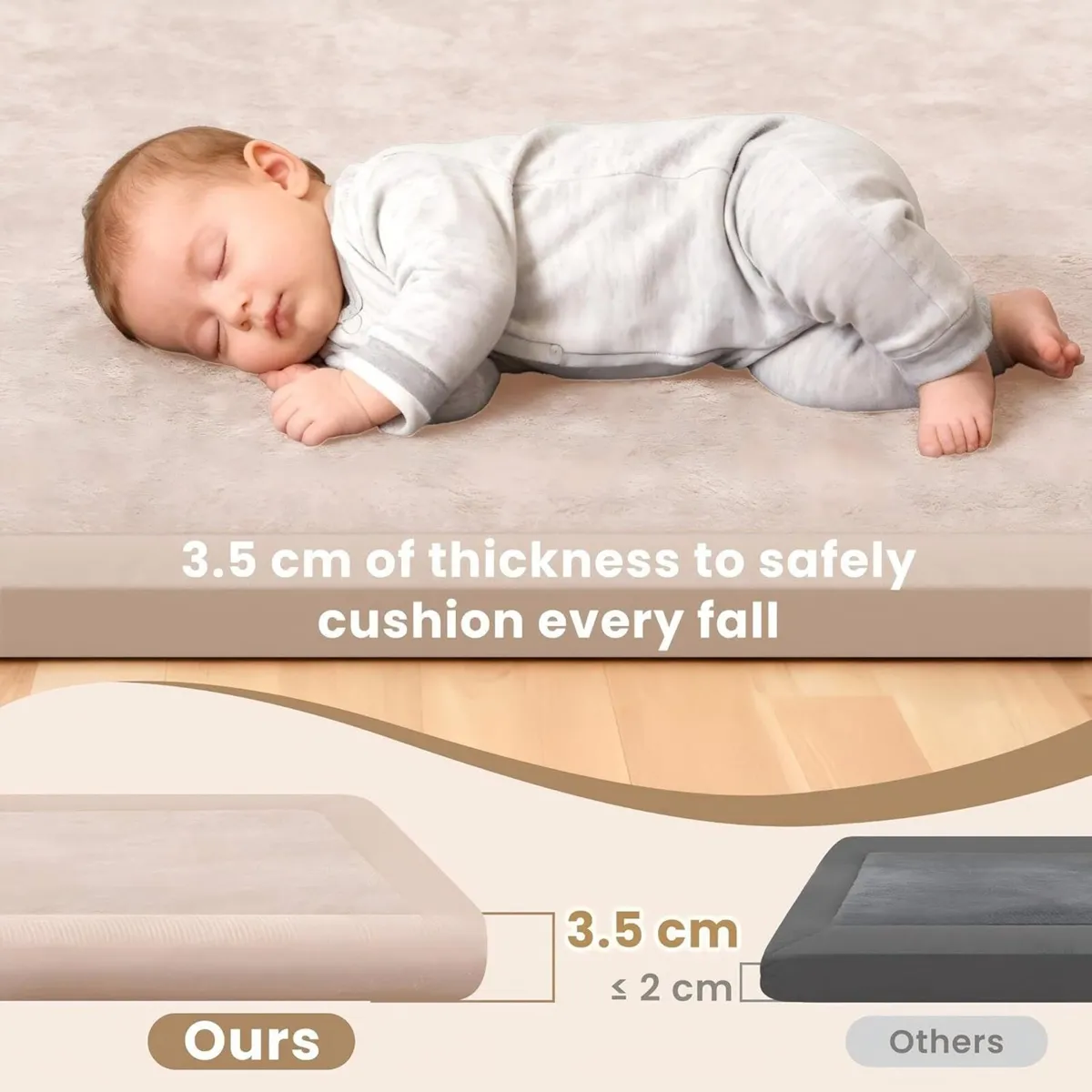 Baby Play Mat 3.5CM Thick Memory Foam with Coral - Image 4