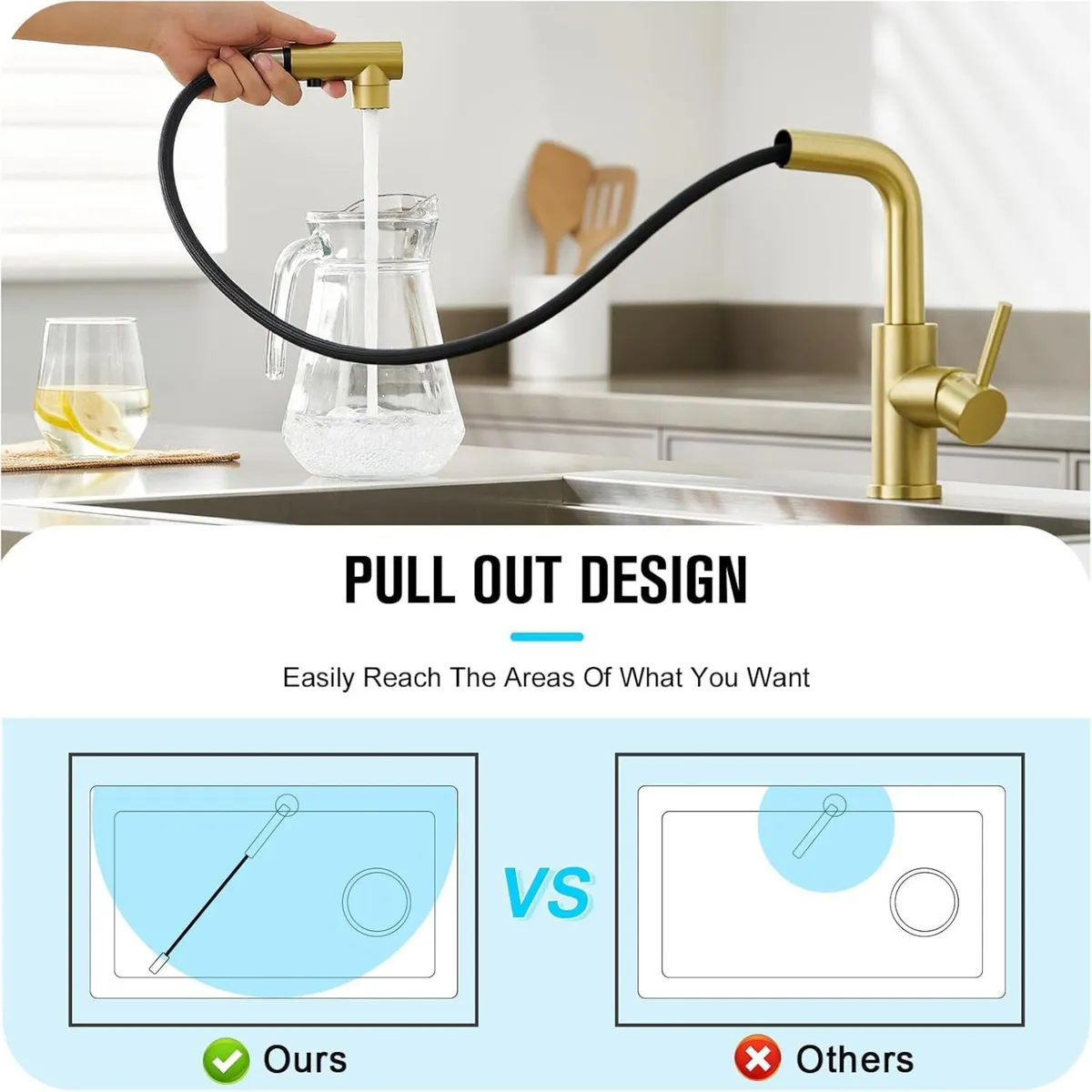 3 Function Sprayer Pull Out Kitchen Mixer Tap - - Image 2