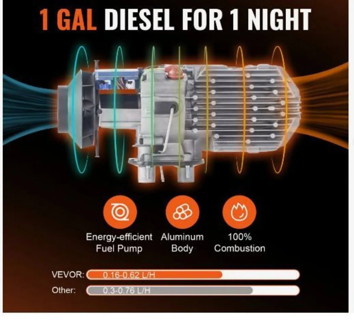 Diesel Air Heater All-in-one 12V 5-8KW Bluetooth - Image 2