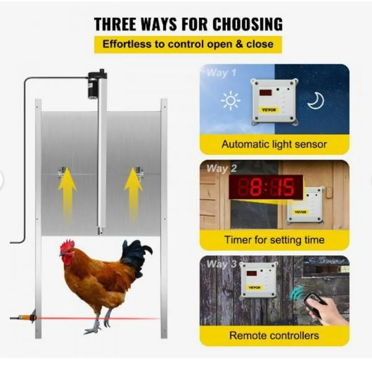 Automatic Chicken Coop Door - Image 4