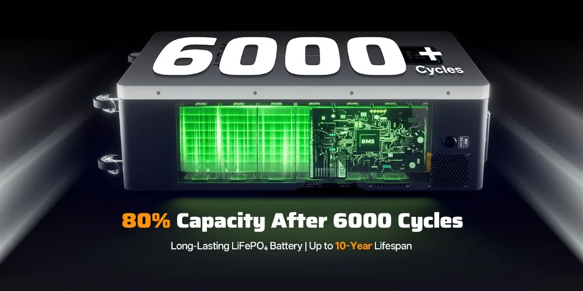 6.2kw AFERIY Solar Generator with 5kwh battery - Image 2