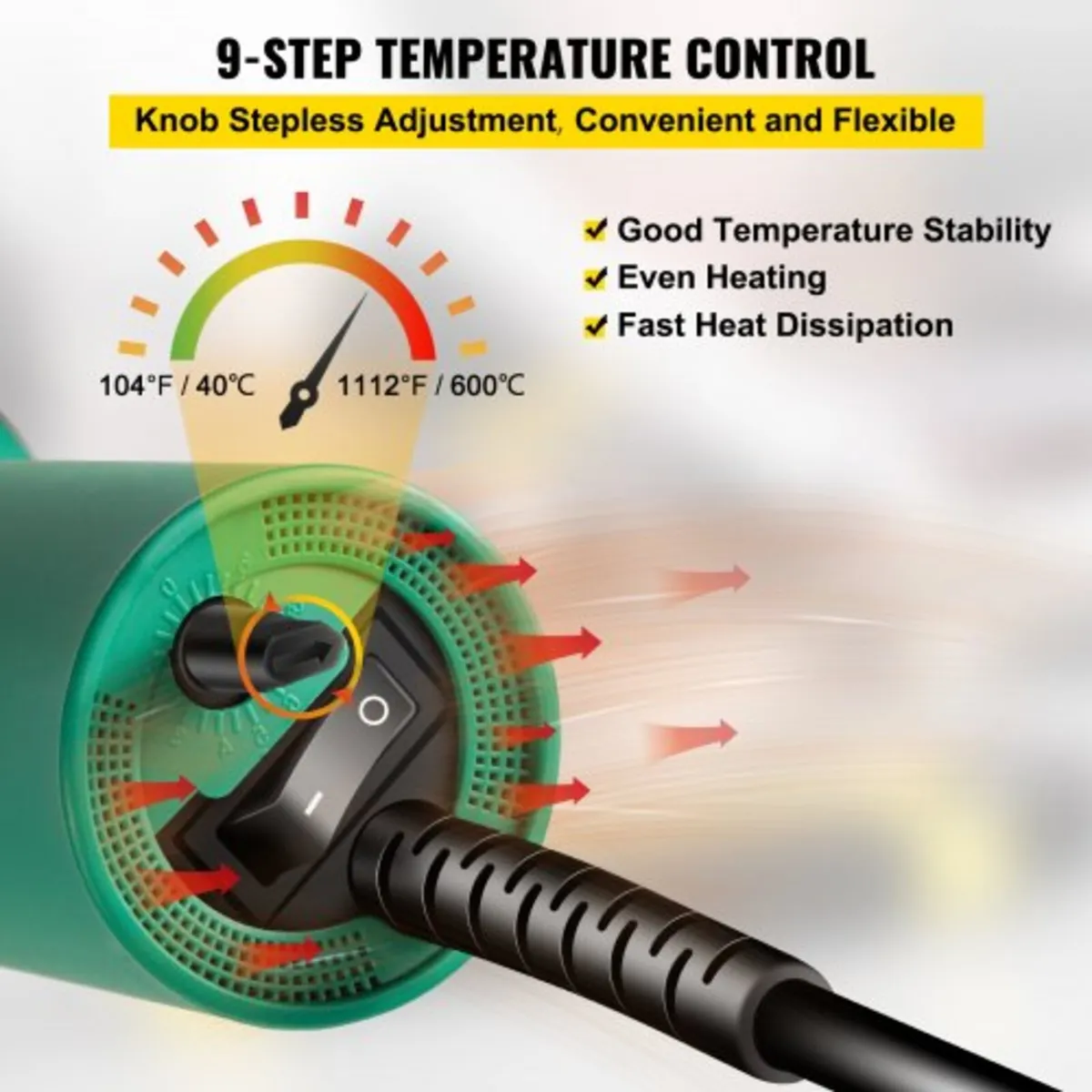 Roofing Welder, 8 Pcs PVC Welding Gun, 1600W Hot A - Image 4