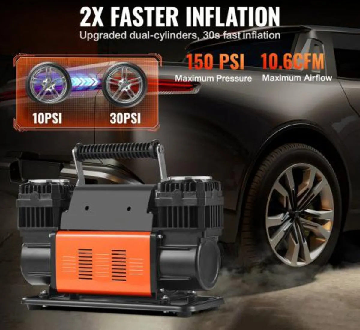 10.6 CFM Heavy Duty Air Compressor, 30s Fast Infla - Image 2