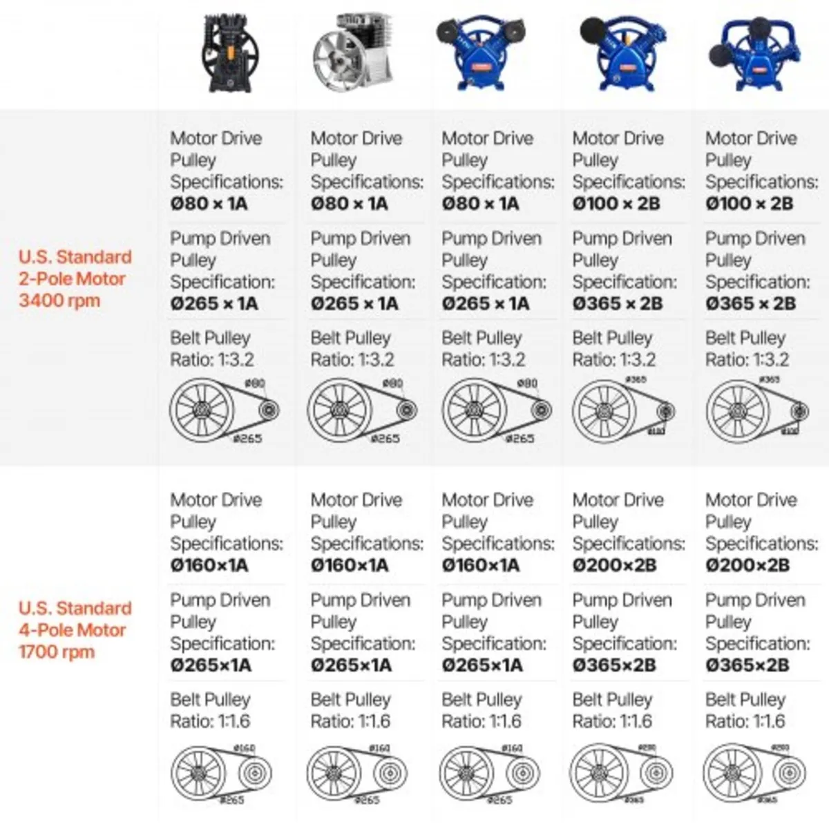 New Industrial Twin Cylinder Air Compressor Pump S - Image 4