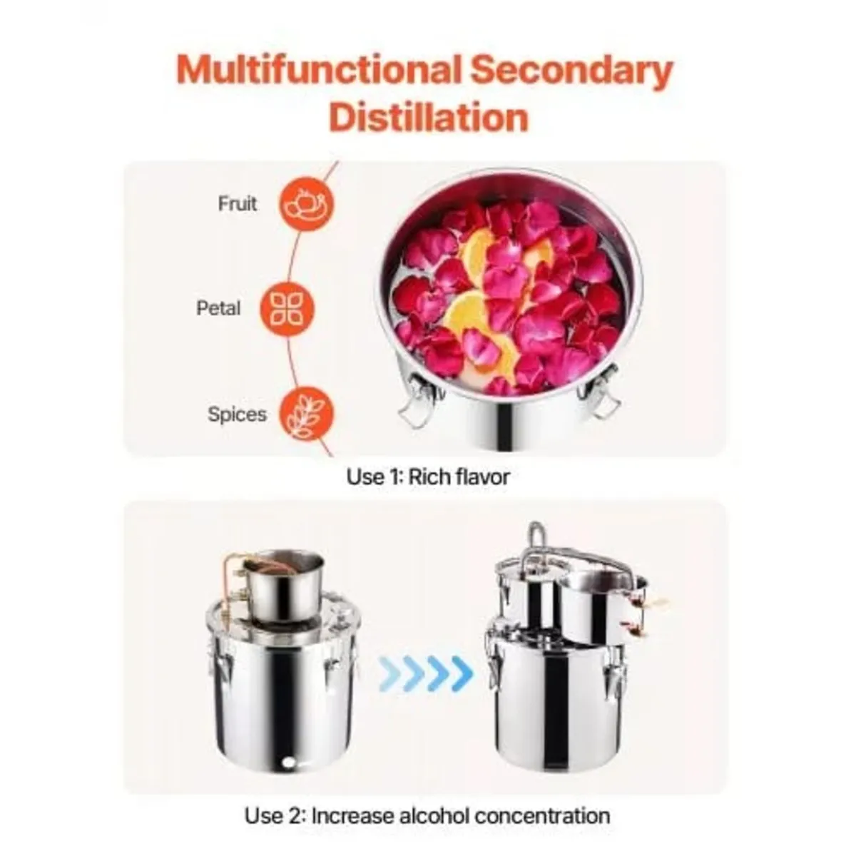 Alcohol Still, 5 Gal / 19 L Stainless Steel Water - Image 2