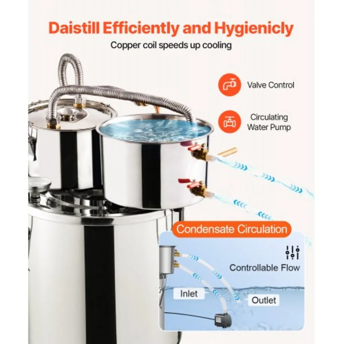 Alcohol Still, 5 Gal / 19 L Stainless Steel Water - Image 4