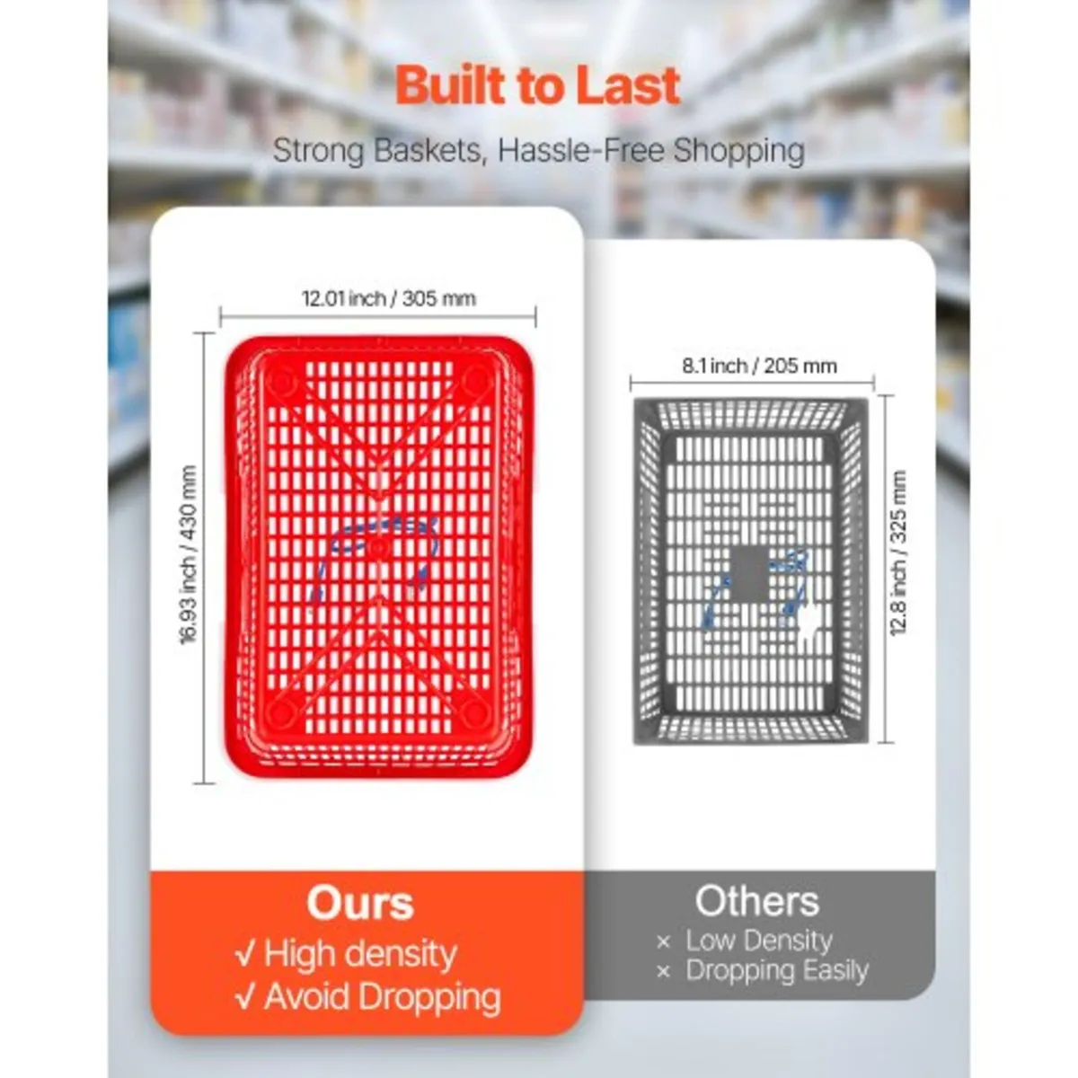 Shopping Baskets, 20 PCS, 21L Stackable PE Plastic - Image 4