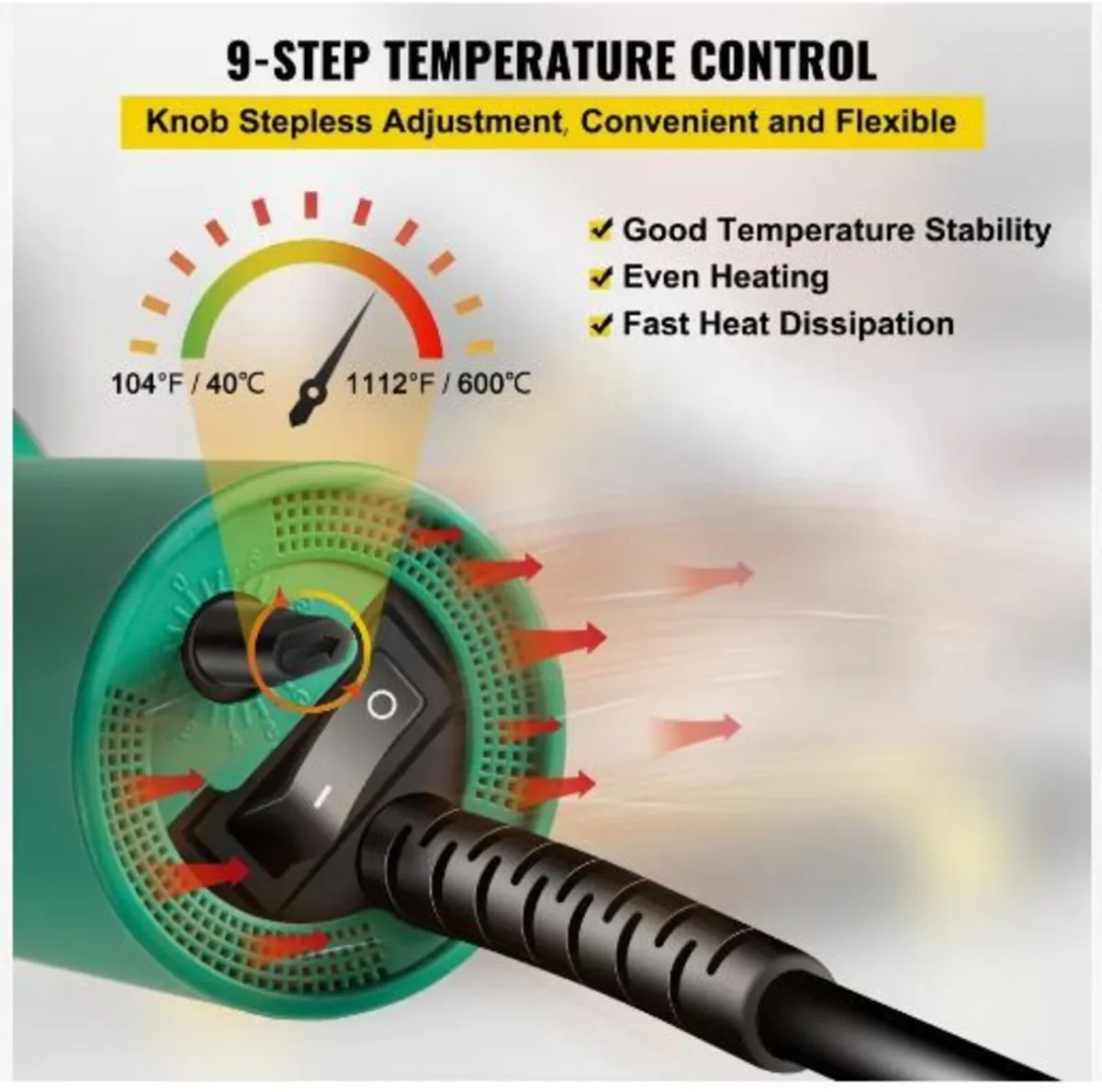 Roofing Welder, 8 Pcs PVC Welding Gun - Image 3