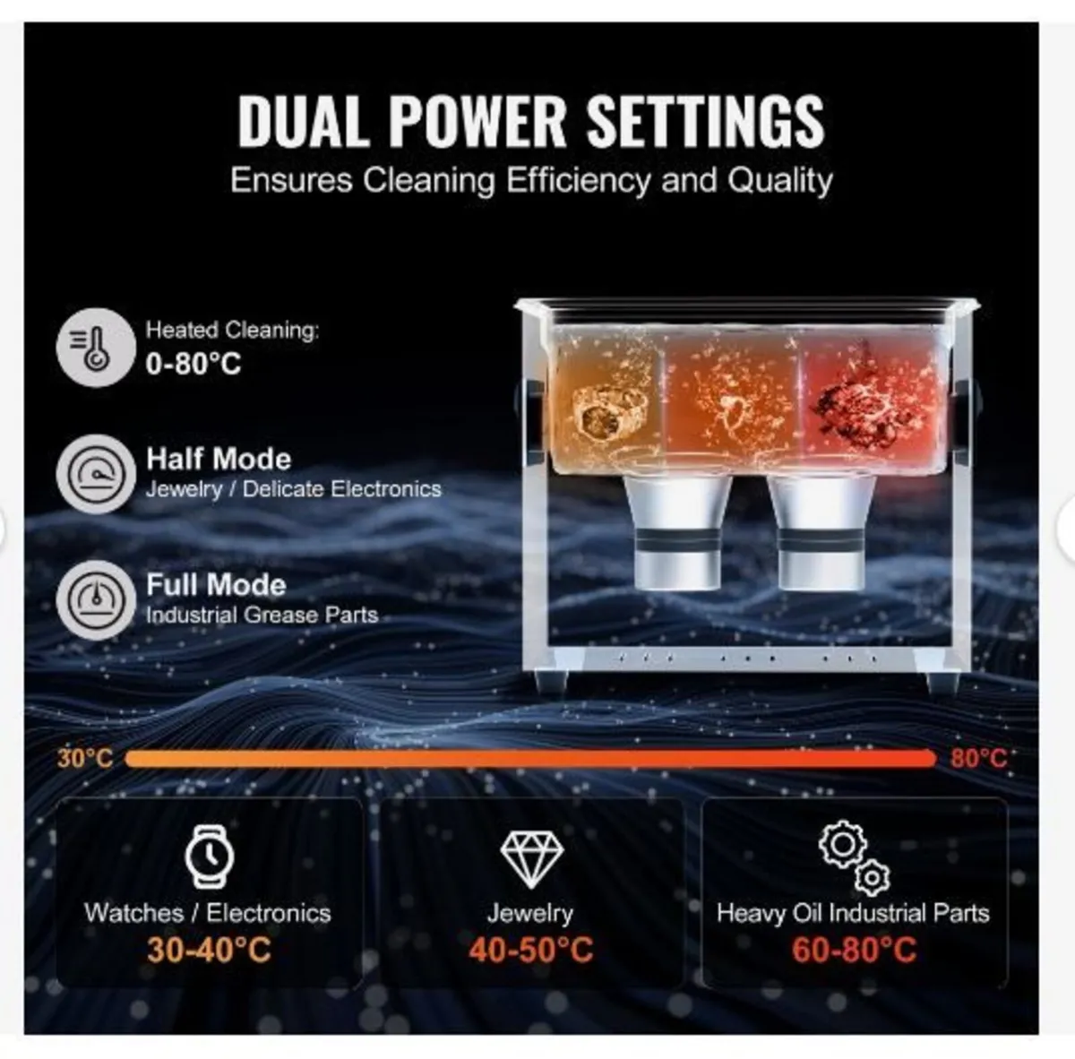 3L Ultra Sonic Cleaner, 120W Digital - Image 4