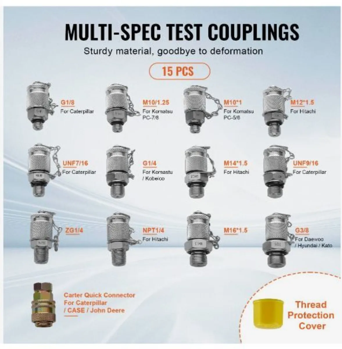 Hydraulic Pressure Test Kit - Image 2