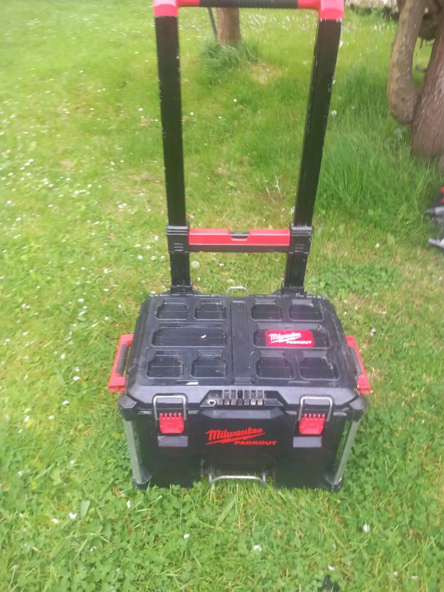 Milwaukee cordless - Image 1