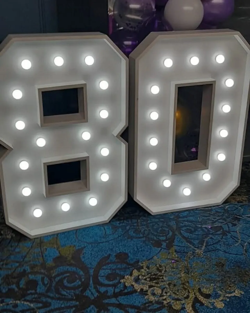 LED Light Up Numbers - Image 4