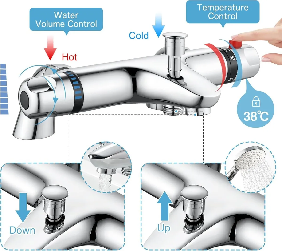 Thermostatic Bath Shower Mixer Tap Deck Mounted - Image 4