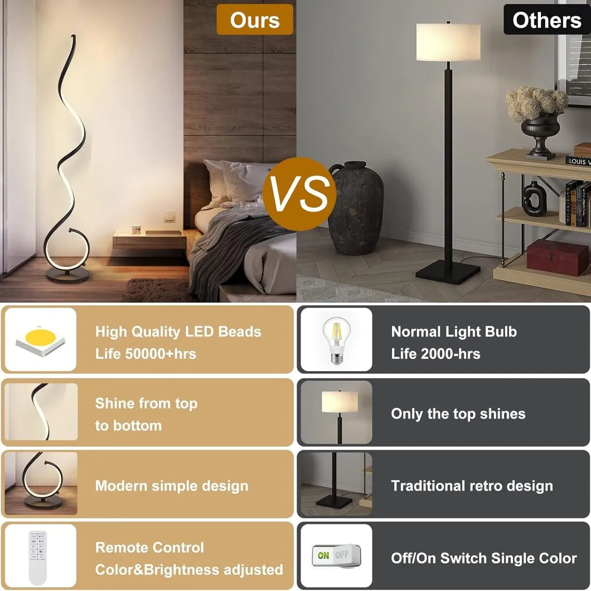 Corner Floor Lamp-Standing Lamp for Living Room - Image 3