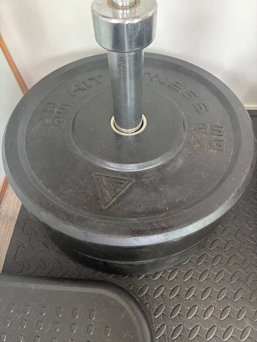 Weights