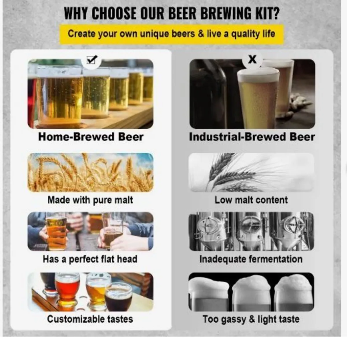 Electric Brewing System - Image 4