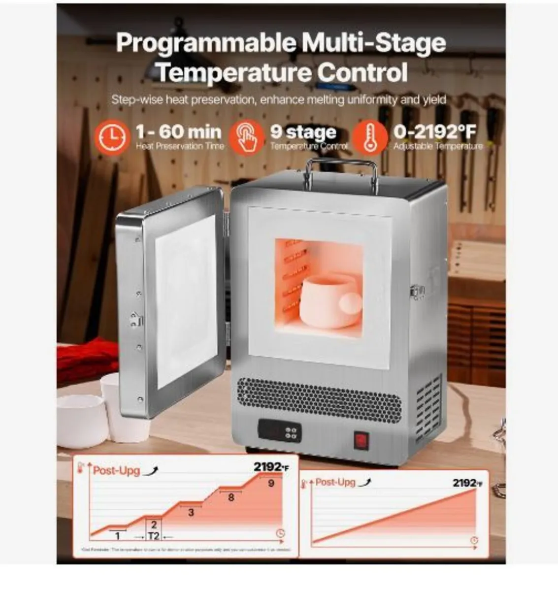 Tabletop Kiln Melter, 1500W - Image 2