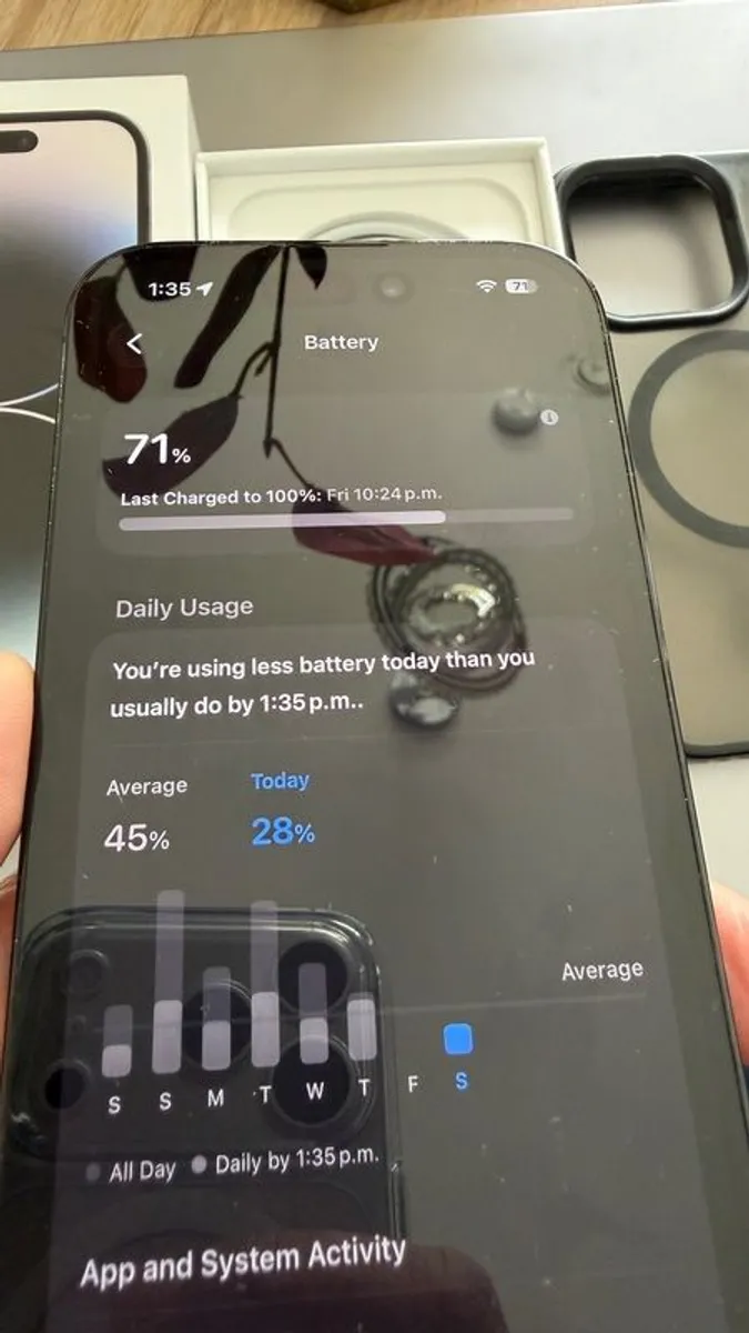iphone 14 pro 256GB Black mint A - Image 2