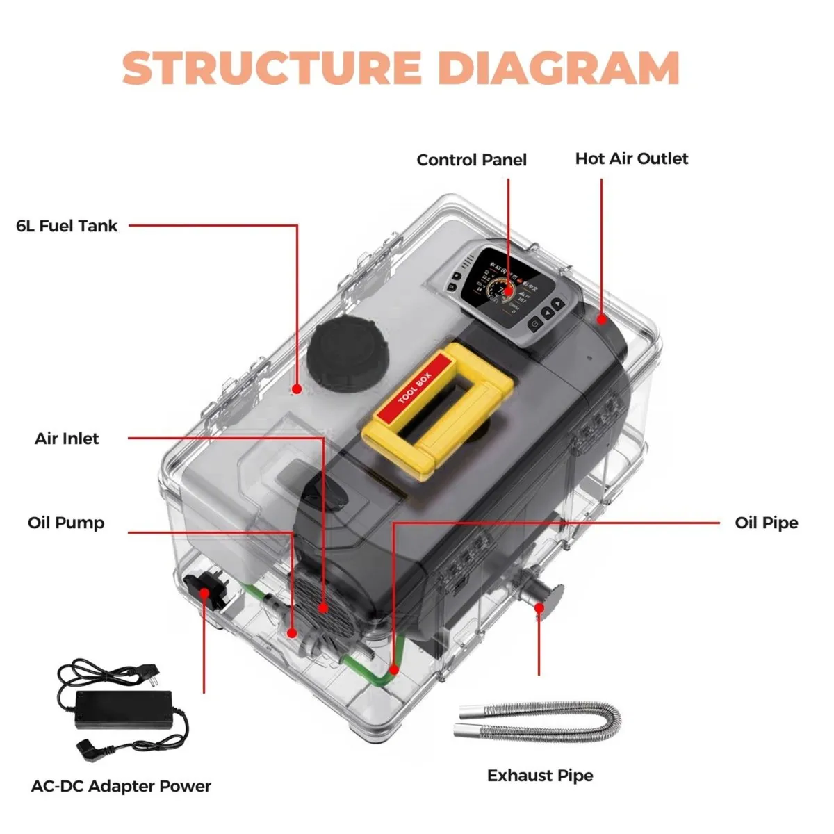 Toolbox style Heater with Power Supply, Bluetooth - Image 3