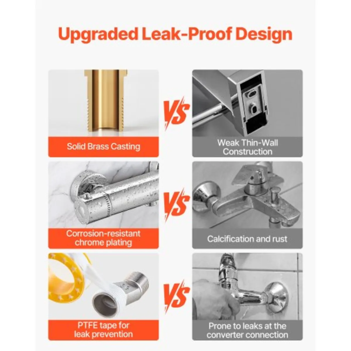 Thermostatic Shower Faucet Valve, 38℃ Secure Lock - Image 3