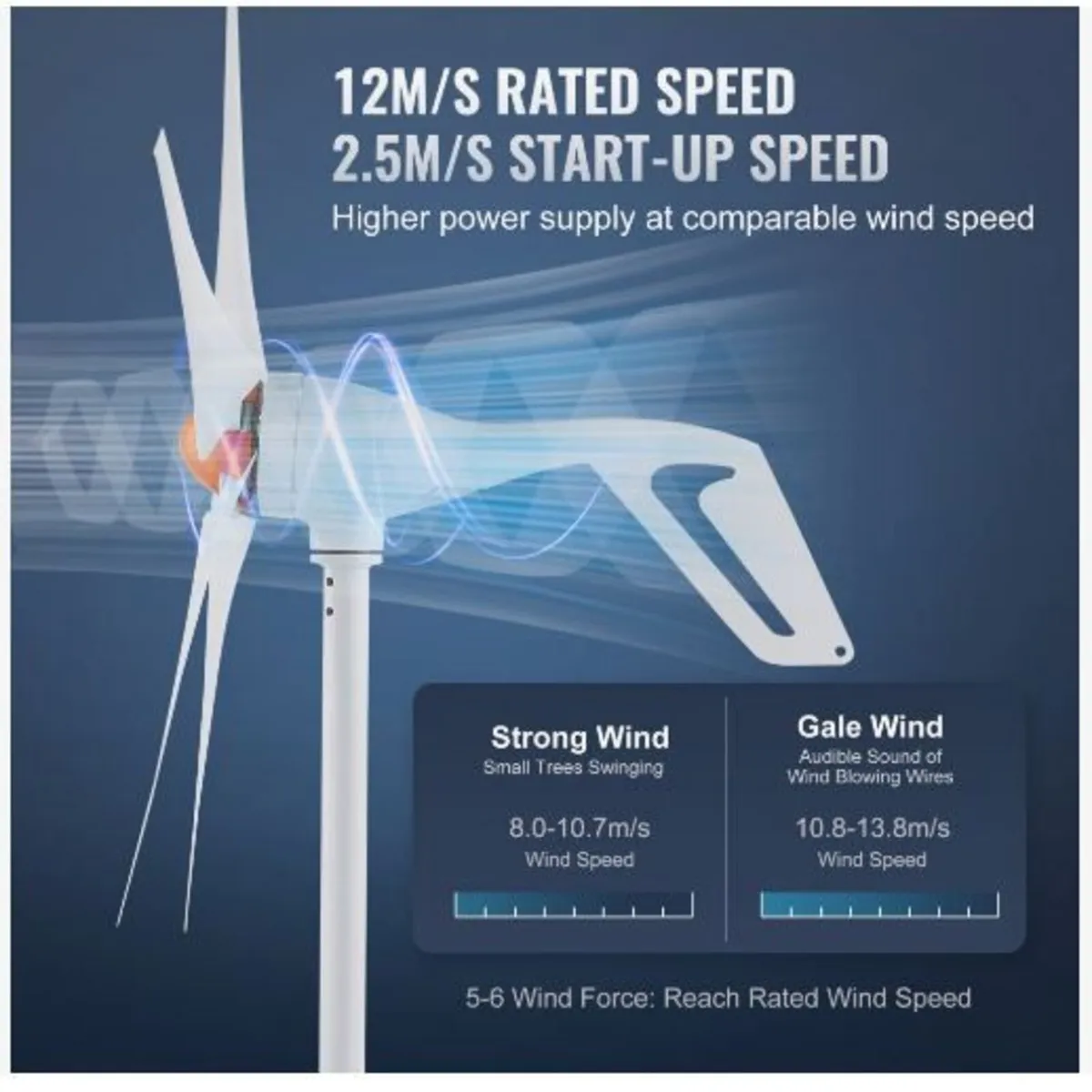 500W Wind Turbine Generator - Image 4