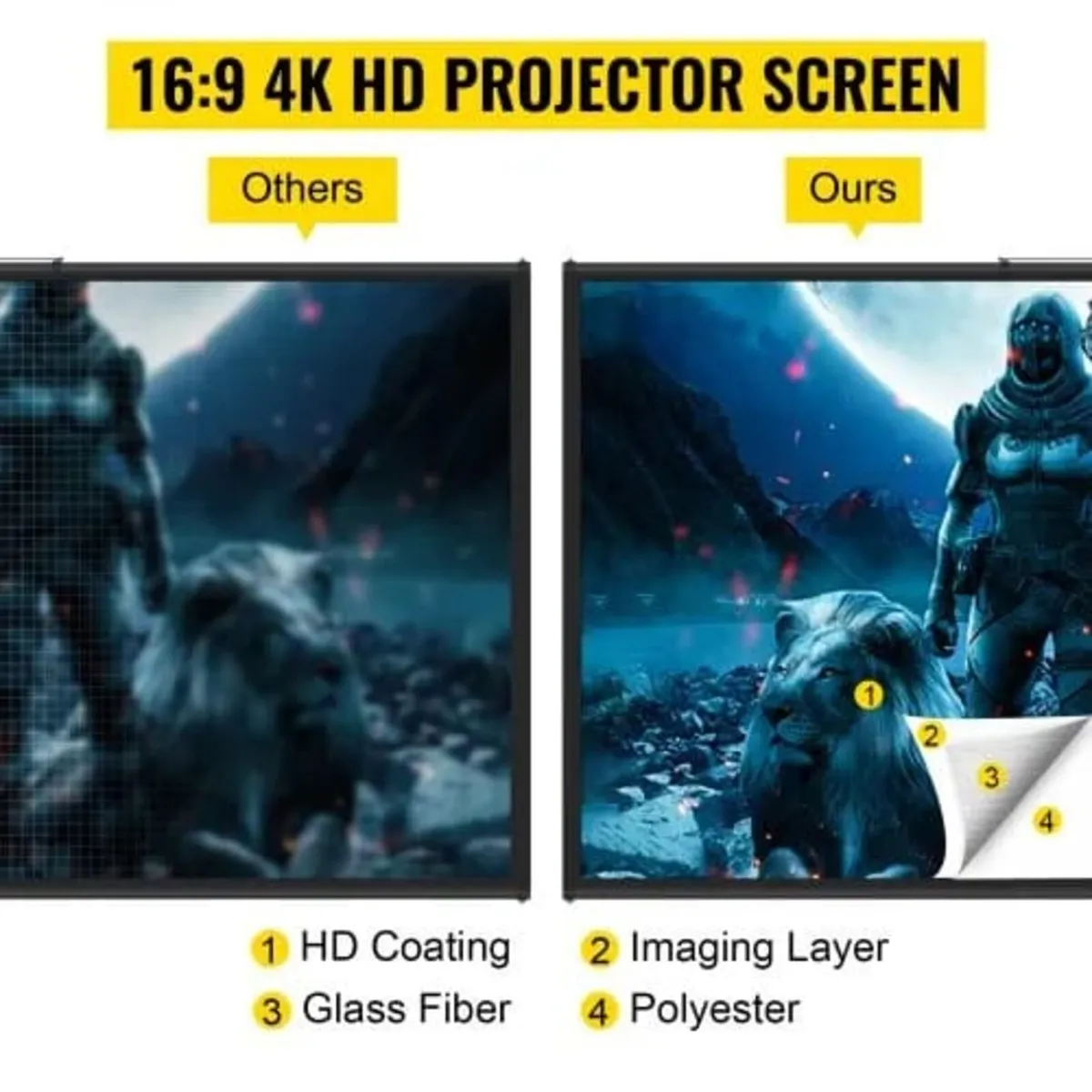 Tripod Projector Screen with Stand 100inch 16:9 4K - Image 4