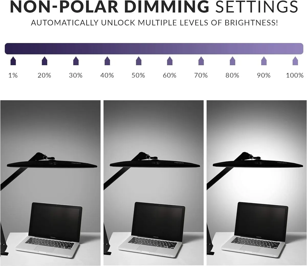 Elite HD XL Desk Lamp – 1 600 Lumens 58 cm Wide - Image 3