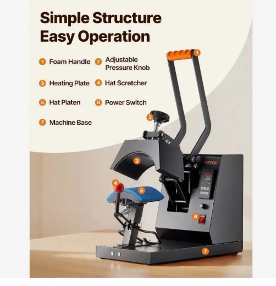 Hat Heat Press, 4-in-1 Cap Heat Press Machine - Image 3