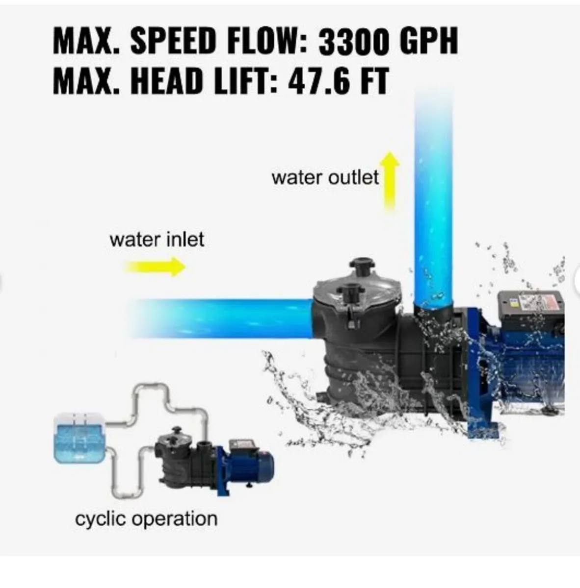 750 W(1 HP) Pool Pump, 15000 L/h 750W Pool - Image 2