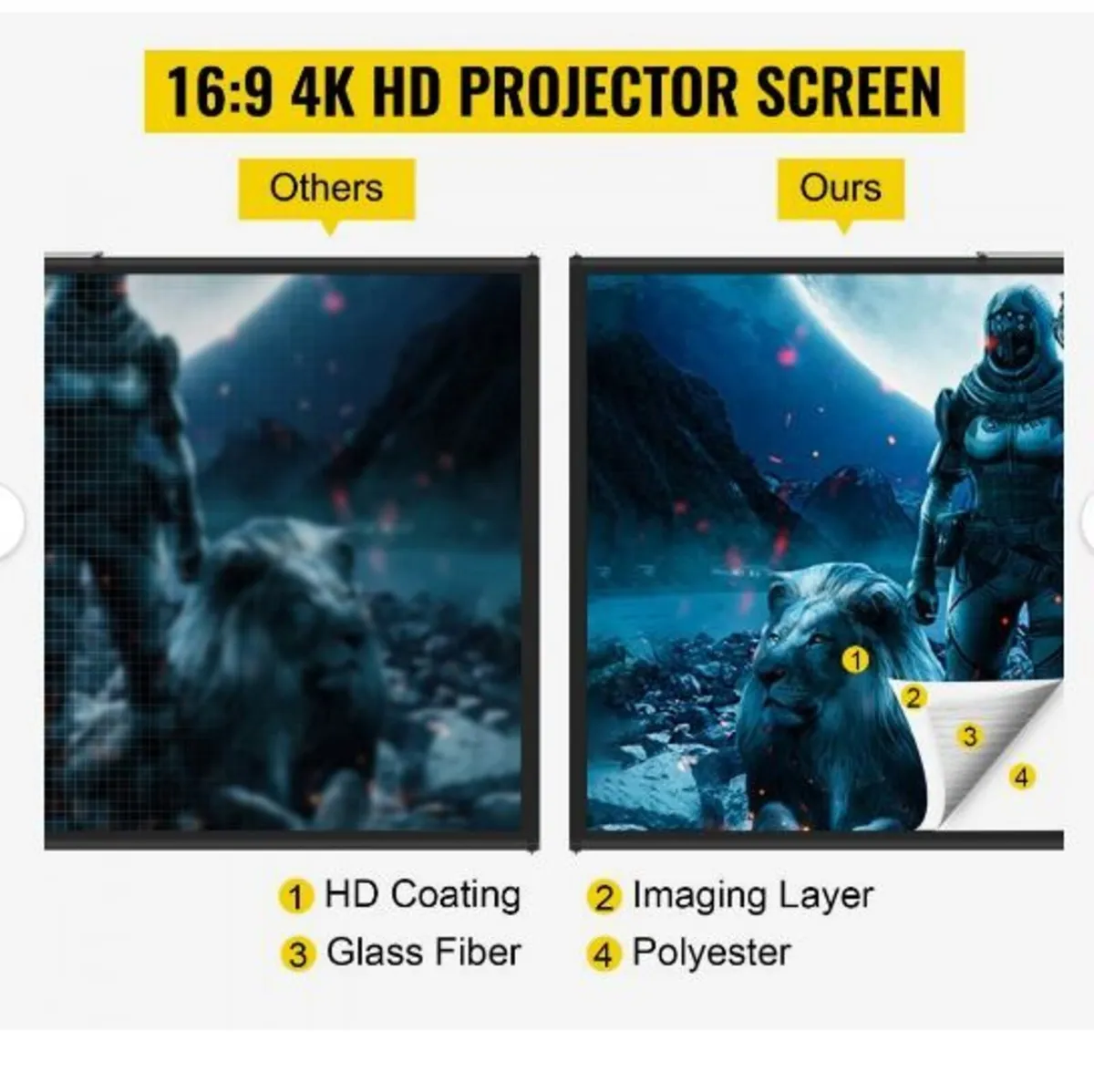 Tripod Projector Screen with Stand 100inch - Image 2