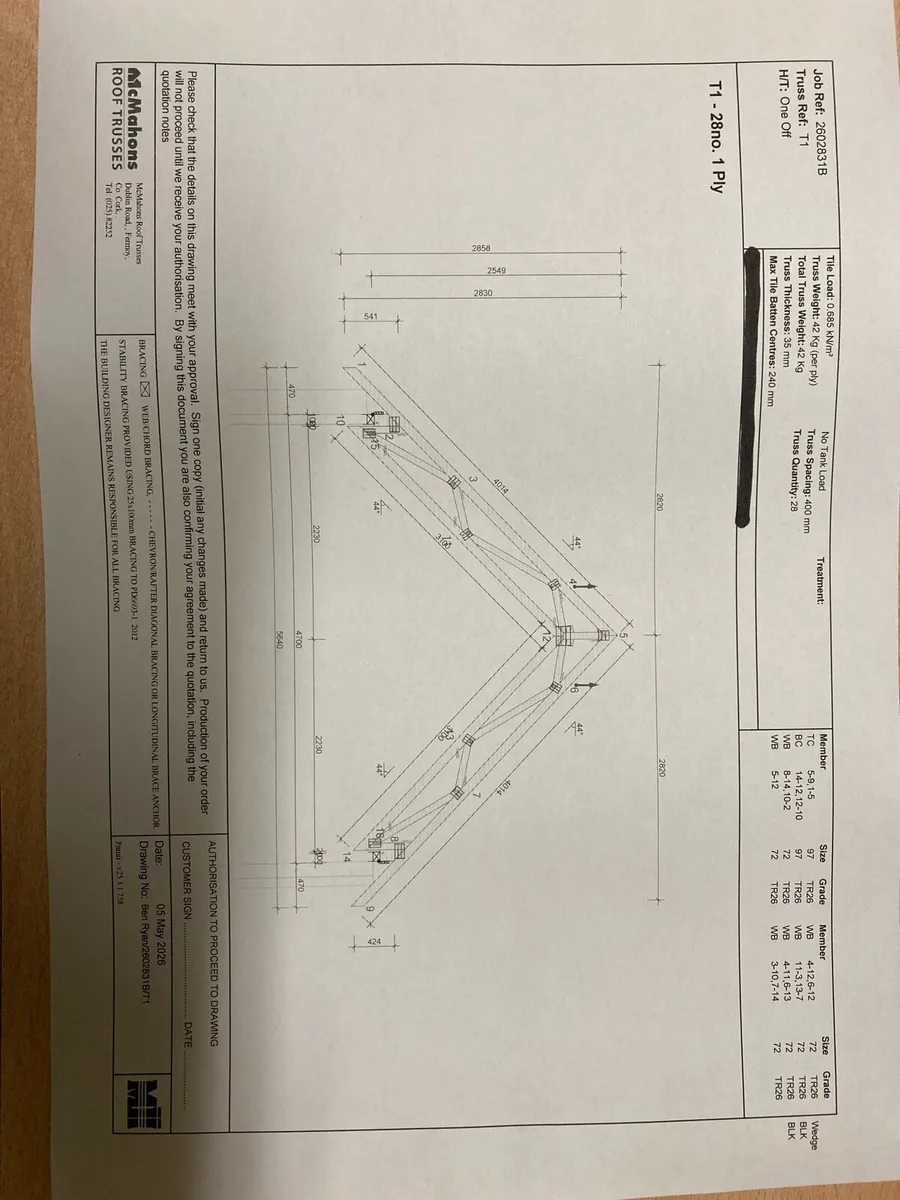 Scissor truss - Image 2