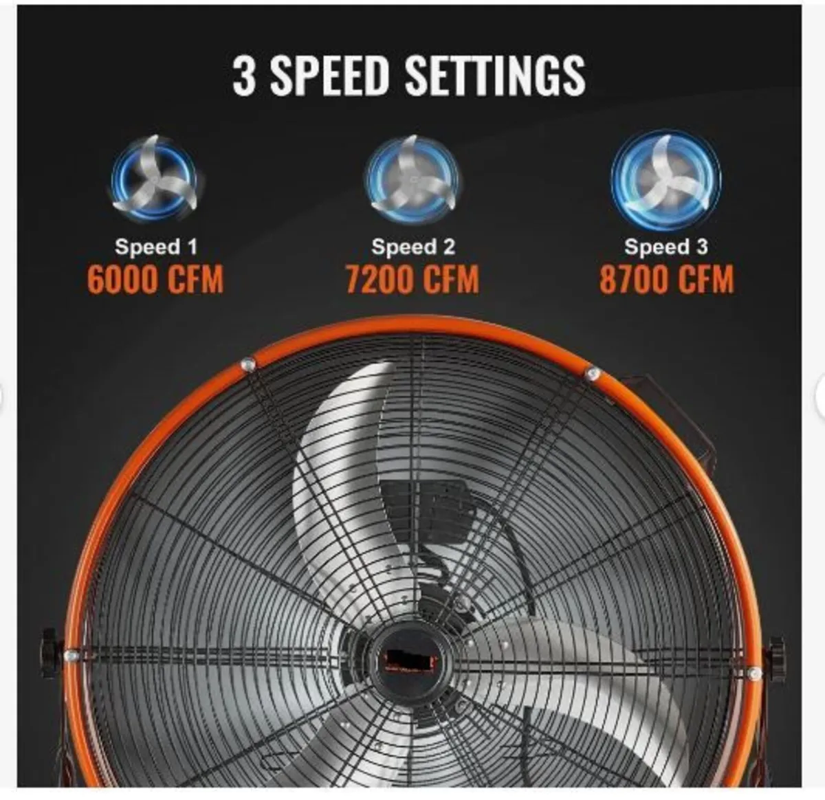 Drum Fan, 24 Inch High Velocity Industrial Shop - Image 4