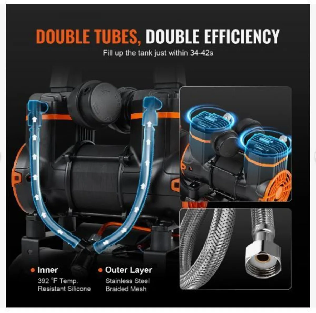 Air Compressor 7.9 L 900W - Image 2