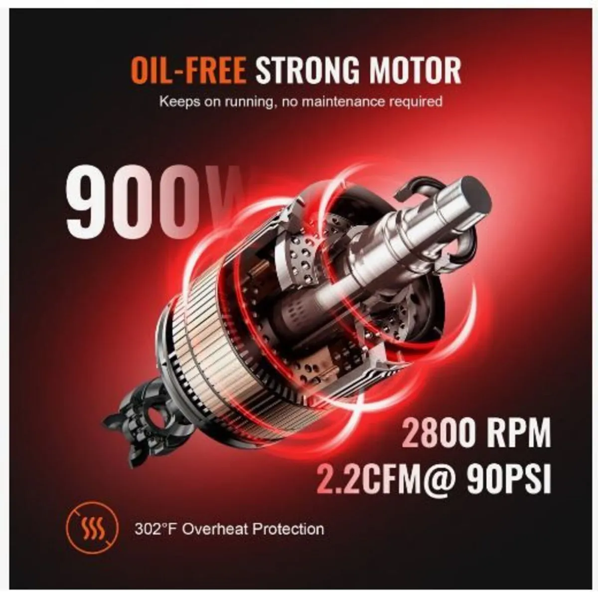 Air Compressor 7.9 L 900W - Image 3