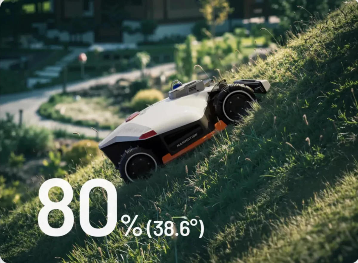 Luba Range of Robot Mowers - Image 2