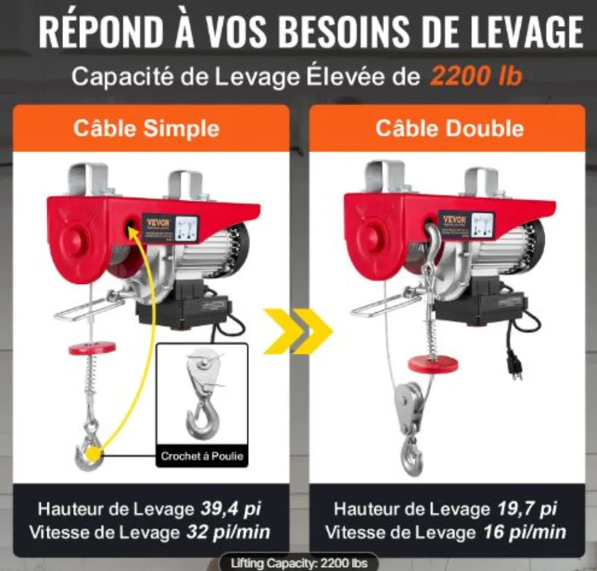 Electric Hoist 2200 lb Electric Winch Wire Rope - Image 3