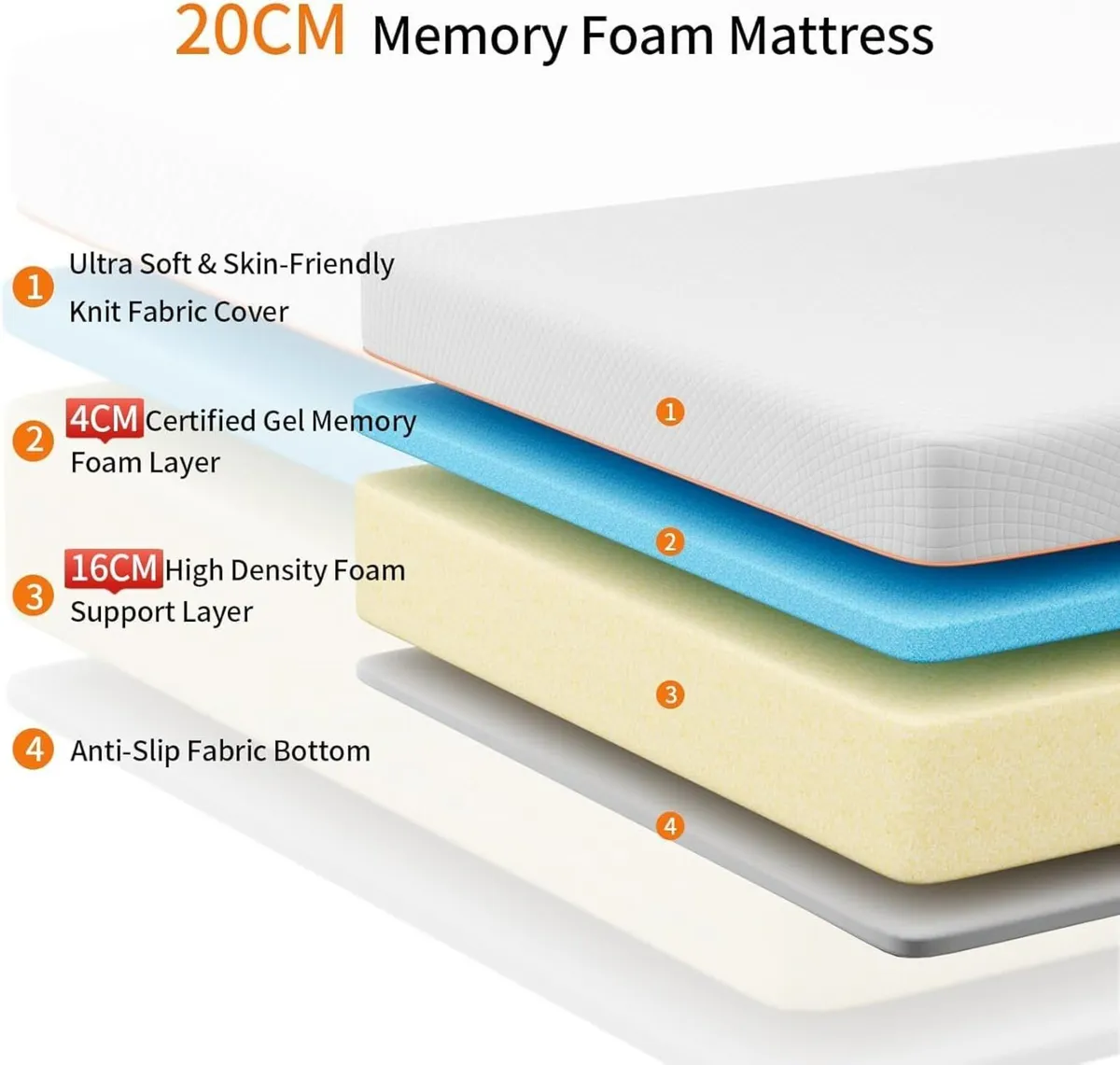 Memory Foam Mattress 3ft Single Medium Firm Soft - Image 3