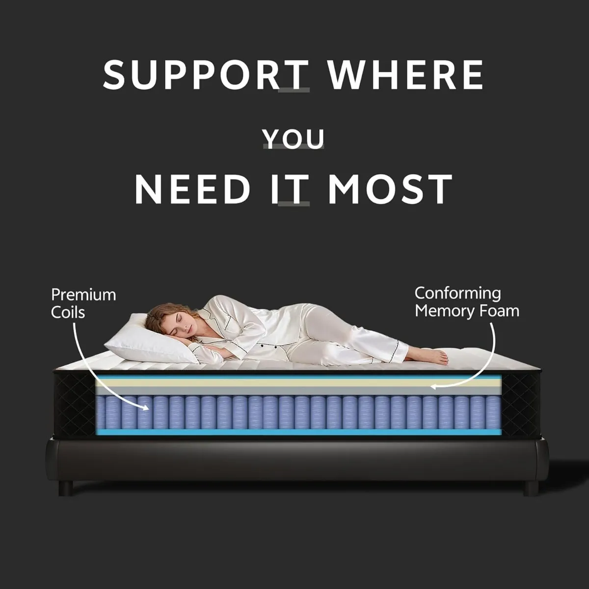 Single Mattress 10 Inch Thick Hybrid with Memory - Image 4