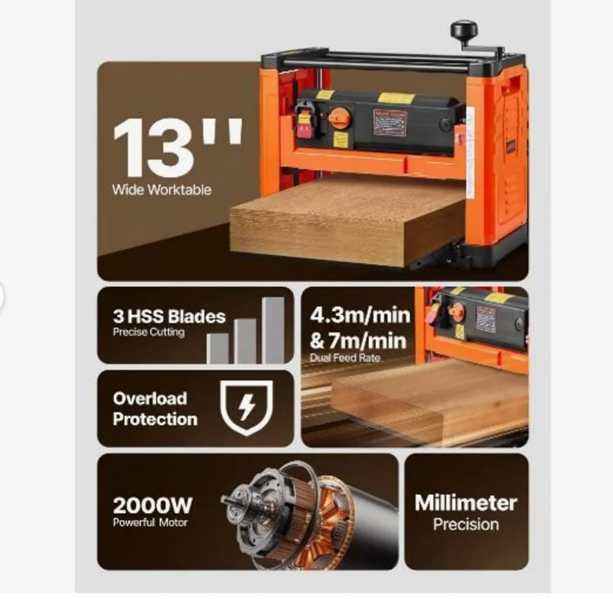 Thickness Planer, Two Speed, 330 mm - Image 2