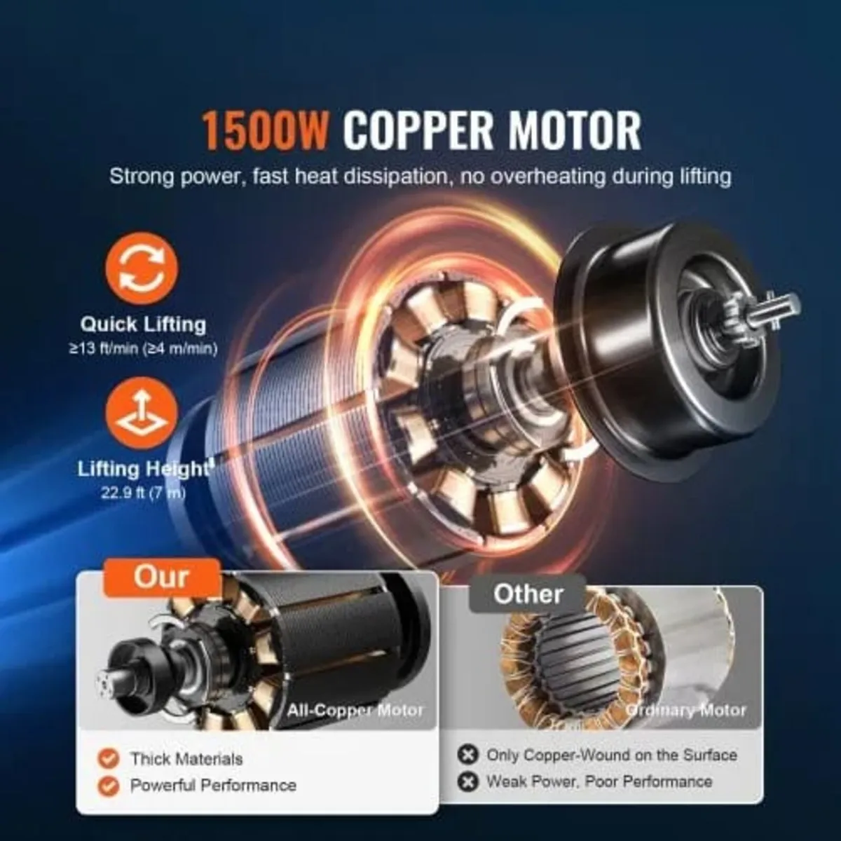 2-in-1 Portable Electric Hoist Power Winch 499 kg - Image 2