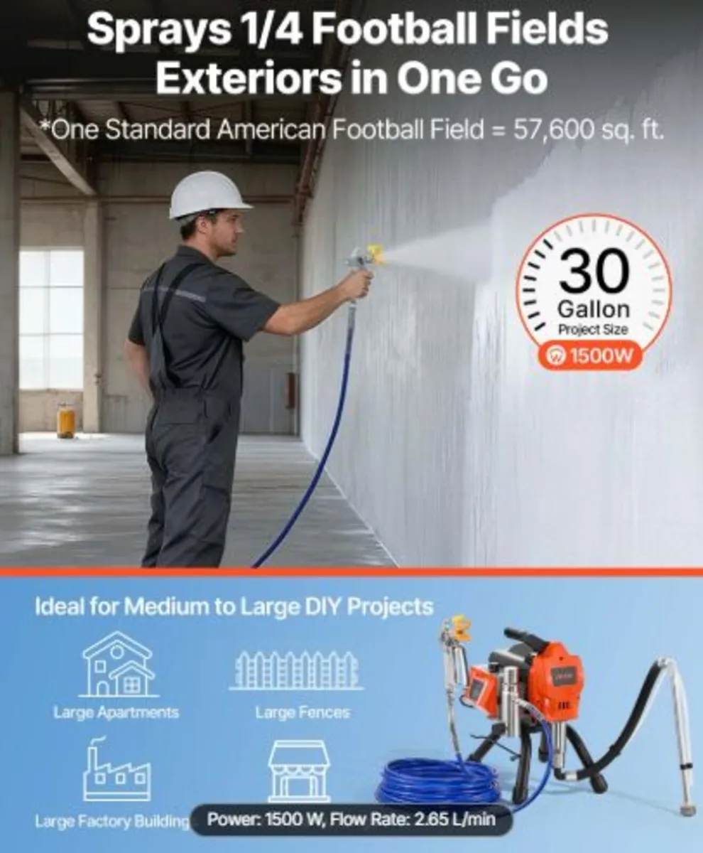 Stand Airless Paint Sprayer, 1500W, 3300PSI High - Image 2