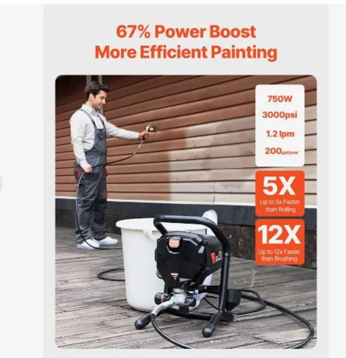 Stand Airless Paint Sprayer, 750W - Image 2
