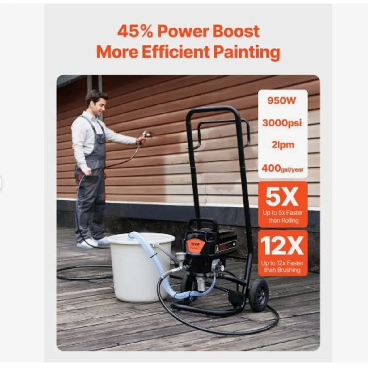Stand Airless Paint Sprayer, 950W - Image 2