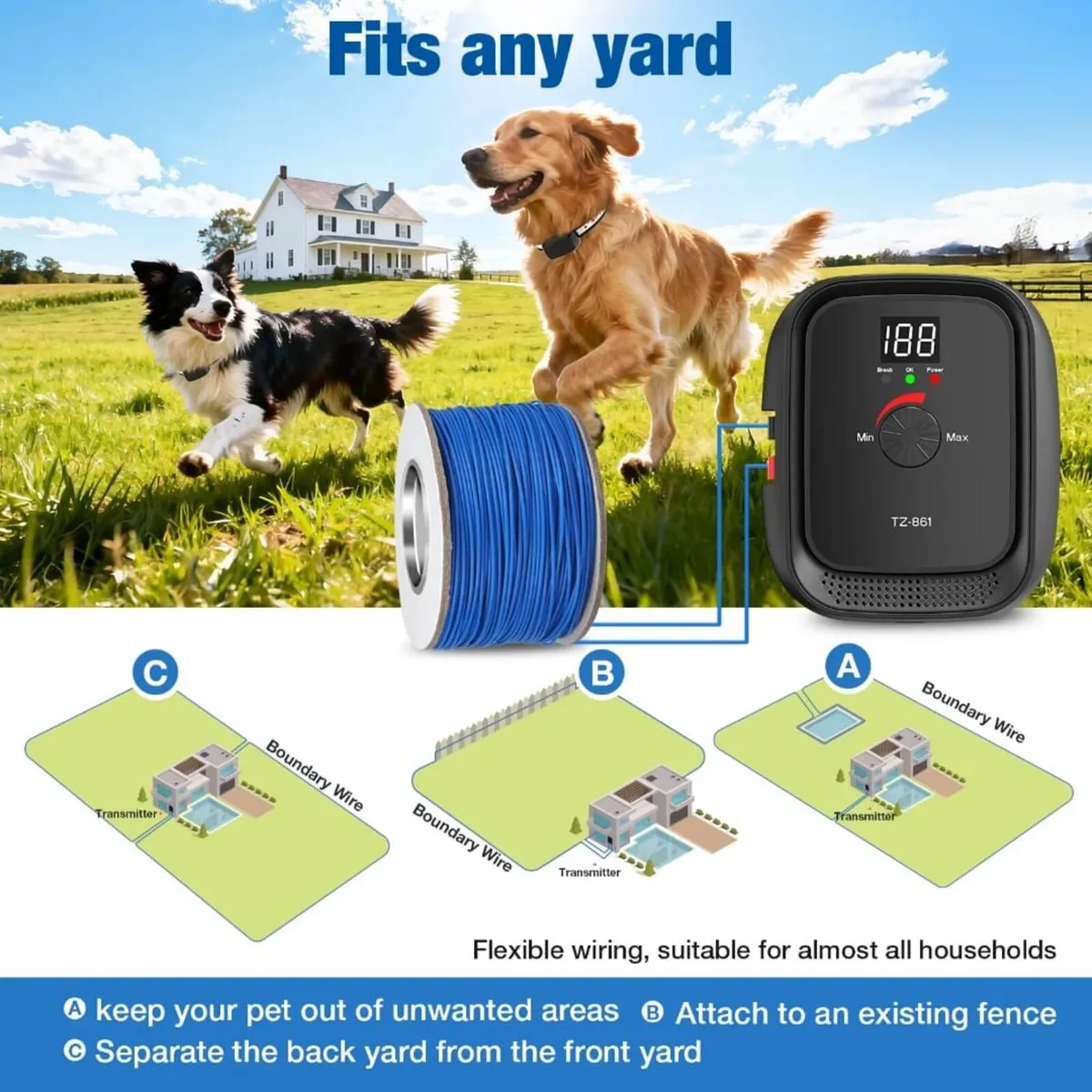 Wired Dog Fence. - Image 2