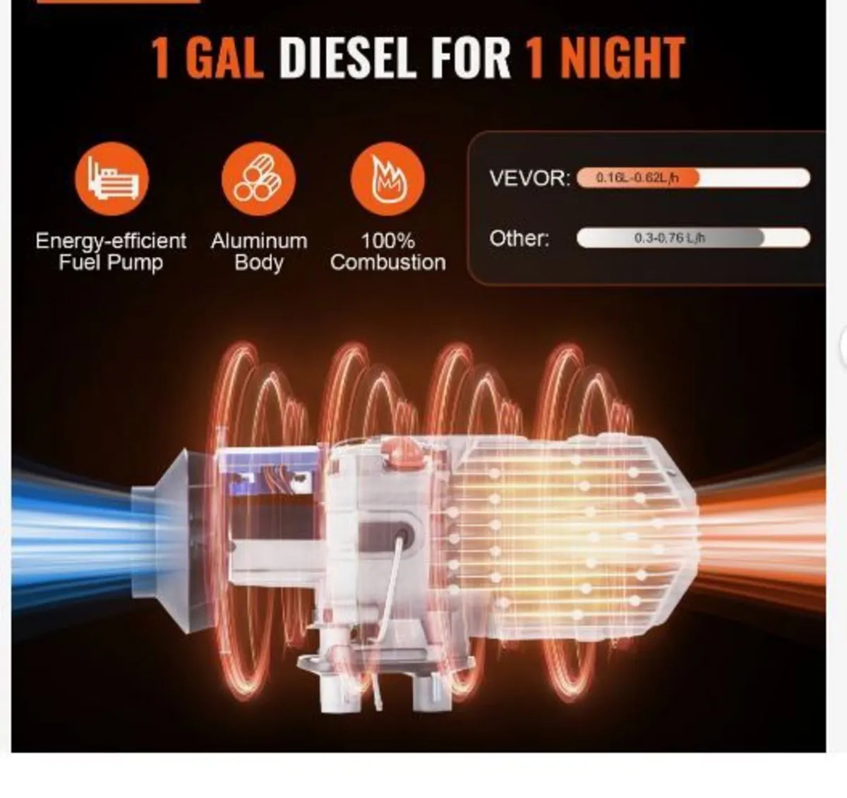 Bluetooth App Control Diesel Air Heater - Image 2