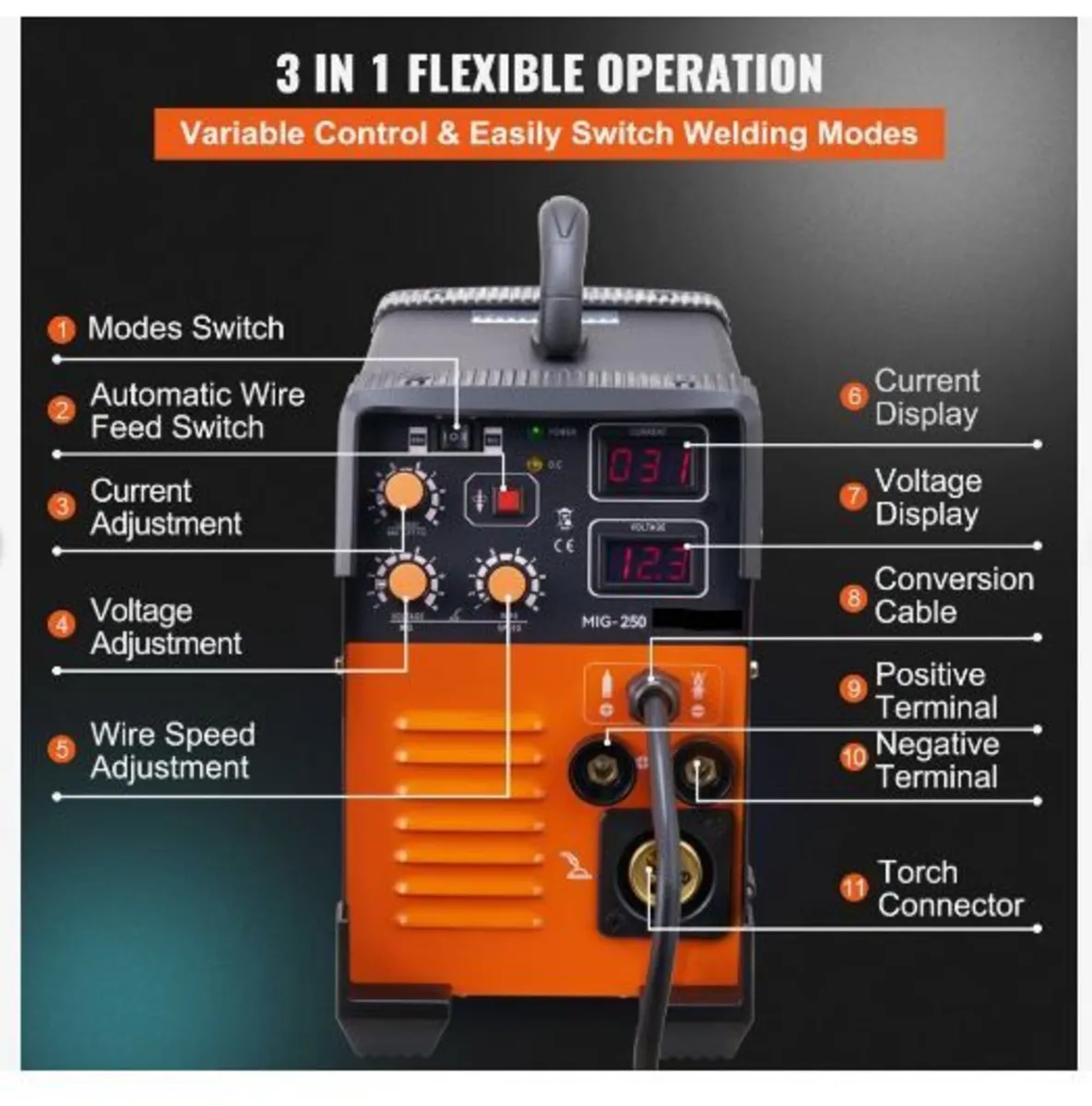 MIG Welder 250 Amp MIG TIG Arc Welder 3 in 1 - Image 4