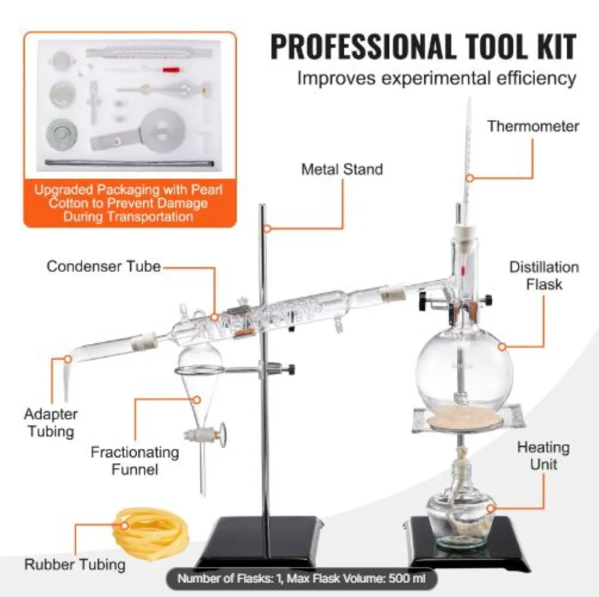 Essential Oil Distillation Kit, 500ml Distillation - Image 4