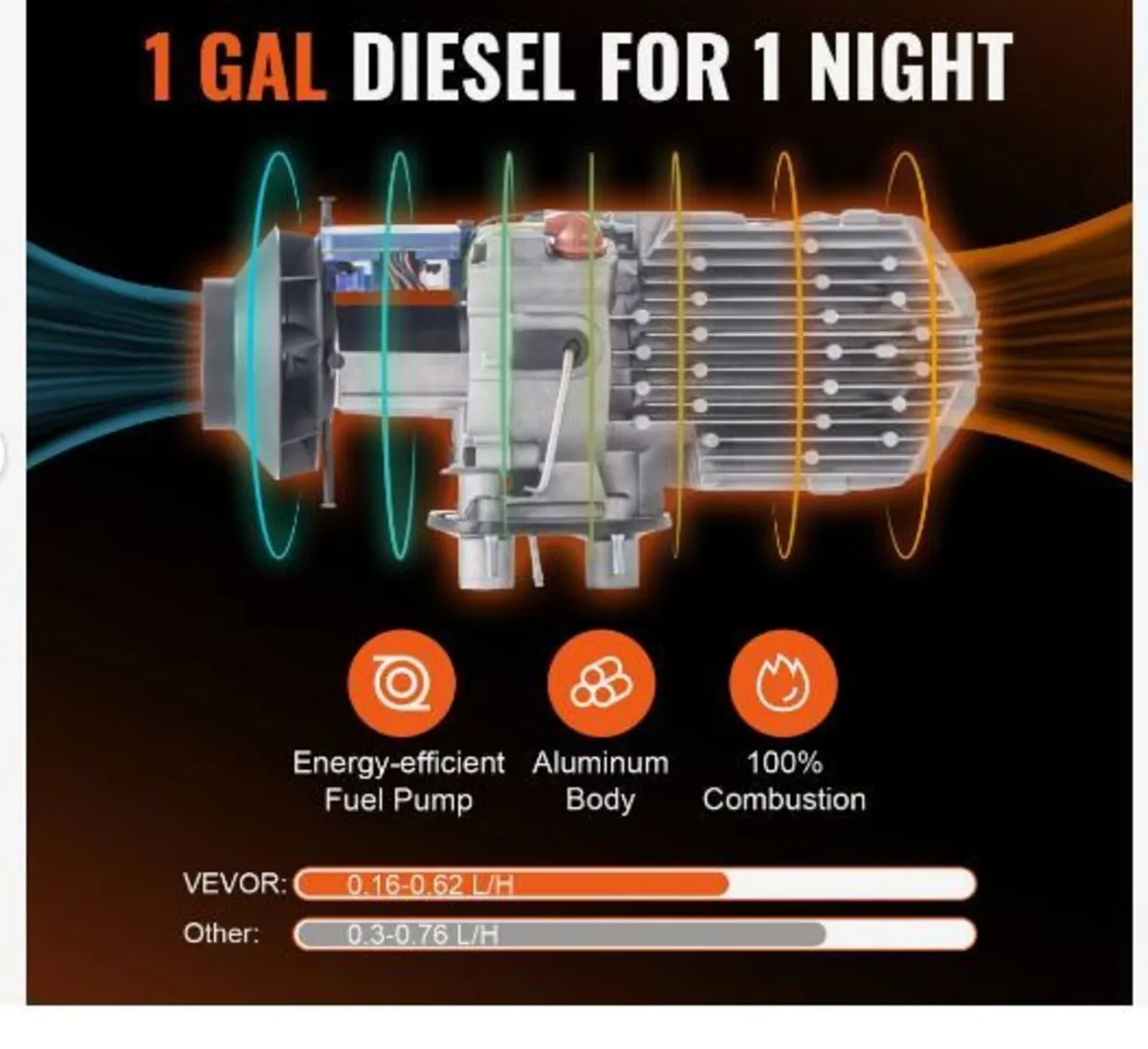 Diesel Air Heater All-in-one 12V 5-8KW Bluetooth - Image 2