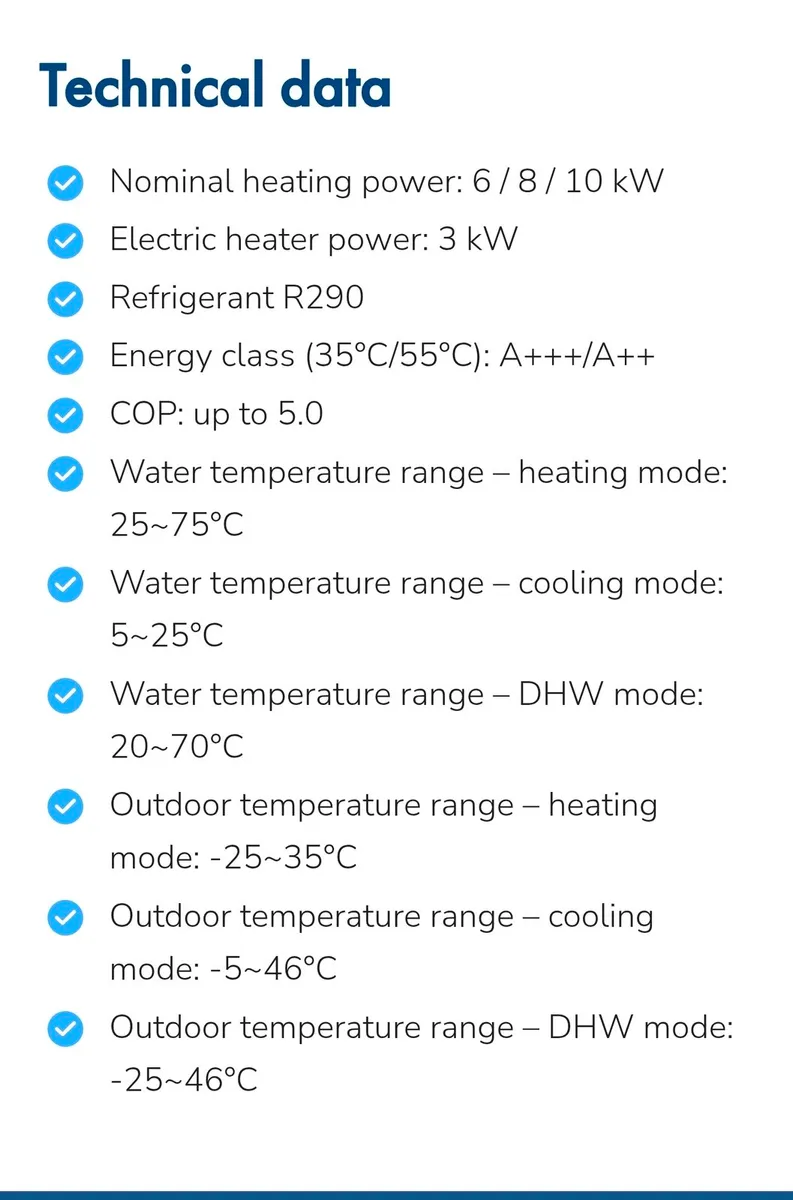 Heat pumps - Image 2